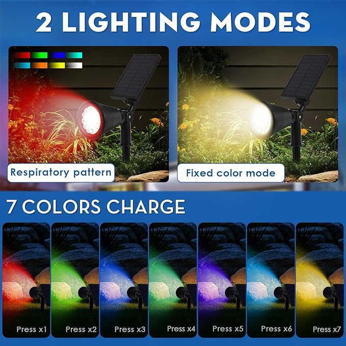 Solar Spot Lights Outdoor 2-in-1 Wall Mount &amp Ground Stake 18 LEDs with 2 Lighting Modes 7 Colors Changing IP65 Waterproof Solar Landscape Lights for Garden Pathway Yard Patio (2 Pack)
