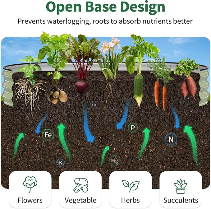 Kesfitt Raised Garden Bed 6x3x1 FT Galvanized Steel Metal Raised Garden Bed Oval Open-Bottom Design 12-Inch Deep for Outdoor Vegetable &amp Herb Gardening Fruit Green