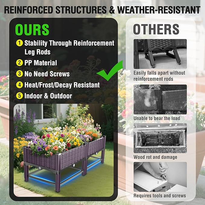 Raised Garden Bed with Reinforcement Rods Elevated Planter Boxes for Outdoor Plants with Drainage Holes for Flowers Vegetables Herbs Patio Backyard Deck Balcony Purple 31.5x15.7x13.8 in