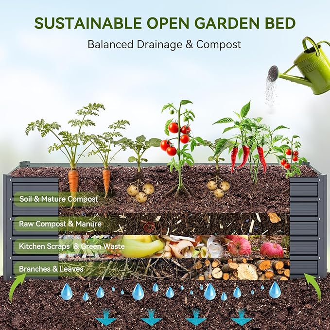 Ohuhu 8x3x1.9FT Metal Raised Garden Bed Outdoor Reinforced Galvanized Steel Rustproof Planter Box 100% Non-Toxic 341 Gal Large Capacity Heavy Duty Raised Beds for Growing Vegetables Flowers Herbs