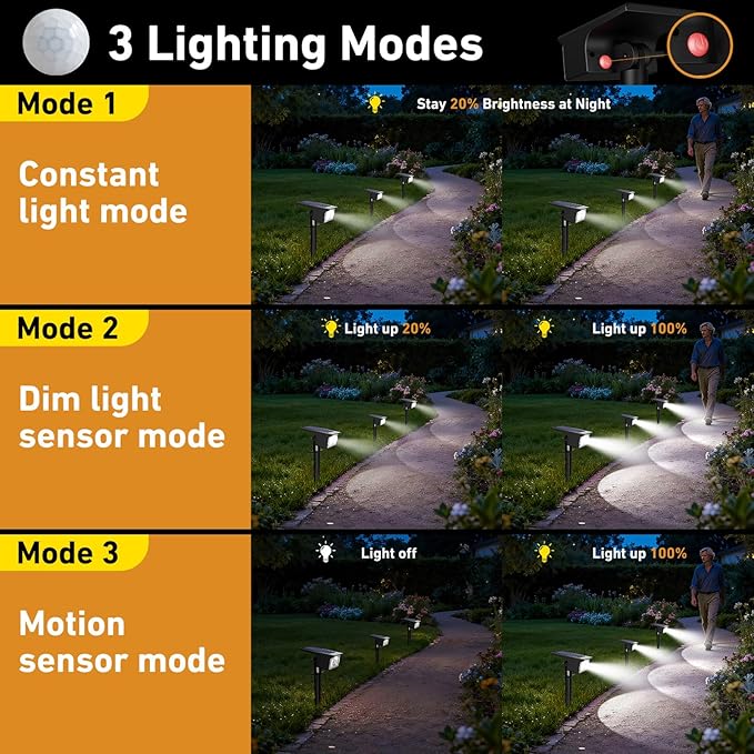 btfarm Solar Spot Lights Outdoor Waterproof 8 Pack/3 Modes Motion Sensor Lights Solar Powered Spotlights 2-in-1 Auto On/Off for Outside Pathway Yard Garden Landscape Lighting Cool White