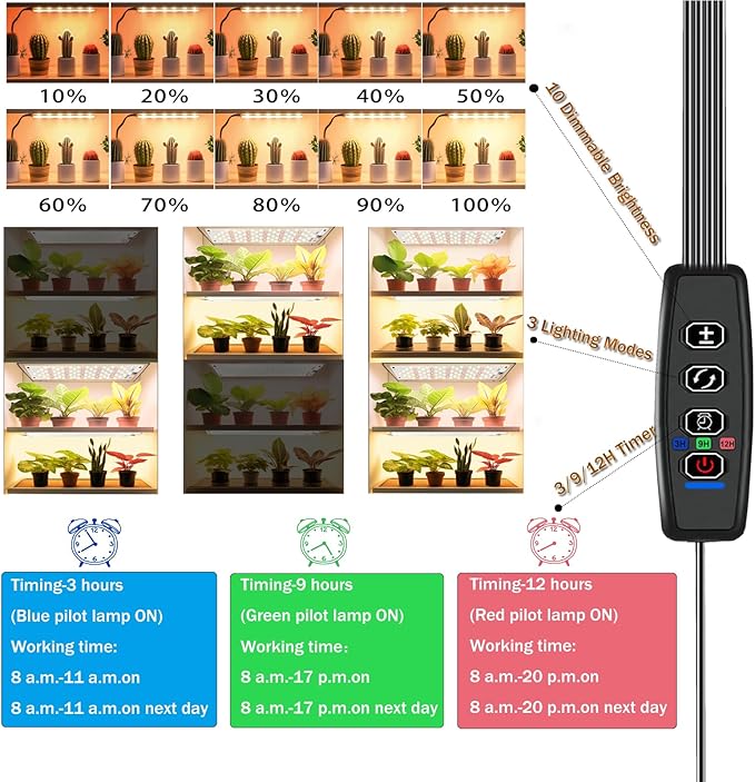 Grow Light40W Ultra-Thin Panel Grow Lights for Indoor Plants316LEDs Full Spectrum Grow Lights for Under Cabinet Plant Grow Lamp with 3/9/12H Timer10 Dimmable Levels for Plants Growing (4pcs)