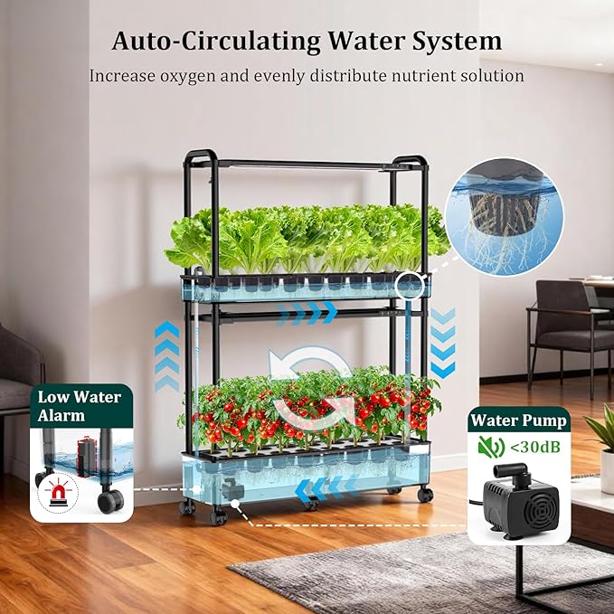 Large Basket Hydroponics Growing System Kit 32 Pods Vertical Hydroponic Garden with 2 Grow Light Modes Auto Circulating Water System 32L Indoor Gardening System for Herb Vegetable Fruit