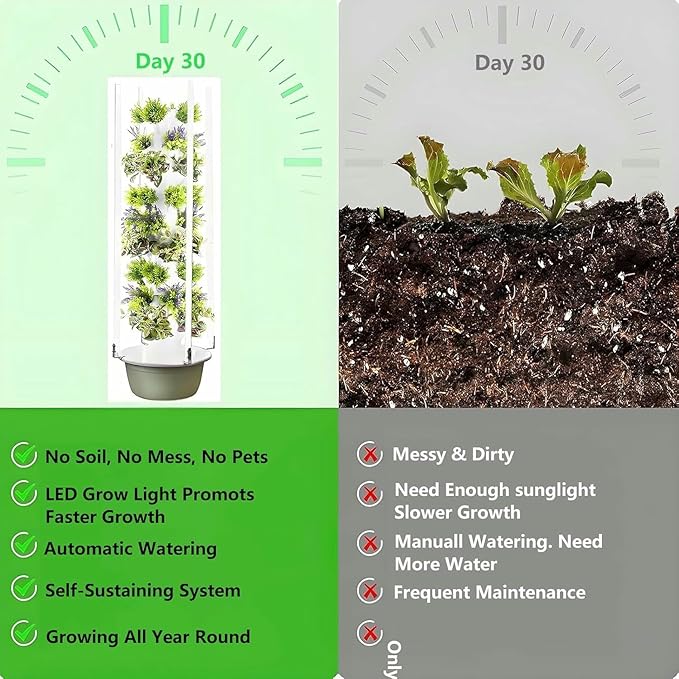 Hydroponic Tower Growing Sytem with Pump and Movable Water Tank Indoor Vertical Gardening Grow Kit Hydroponics Tower Garden for Herbs Fruits and Vegetables-*
