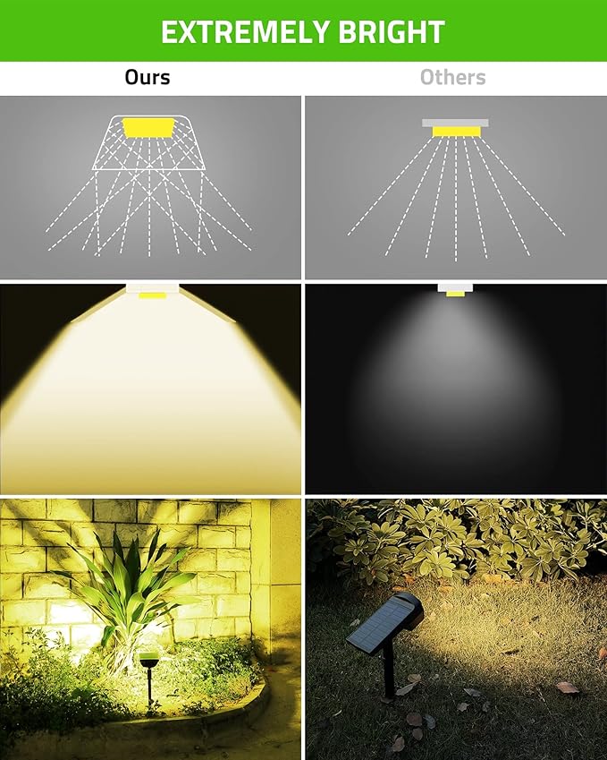 Biling Solar Spot Lights Outdoor Bright 700 Lumen Solar Outdoor Lights IP67 Waterproof Adjustable Landscape Lights for Patio Pathway Yard Garden Driveway Pool - Warm White(10 Pack)