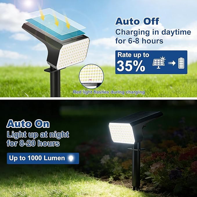 LANSOW Solar Spot Lights Outdoor 90LED 12 Pack Cool White&amp Solar Lights Outdoor Waterproof 8 Pack Color Changing