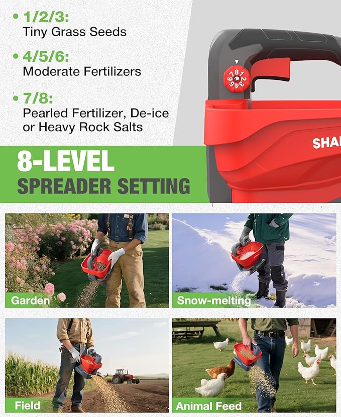 SHALL Battery Powered Fertilizer Spreader 7.2V Rechargeable Seed Spreader for Salt De-Icer Earth Food Grass Seed 8-Level Settings and 3.3L Large Capacity Spreading up to 6458 sq.ft