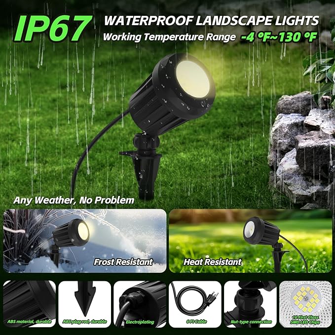 Spotlight Outdoor – 120V Plug-in 2700K Warm White LED Landscape Spot Lights with RGB 3 Lenses for Yard Garden Lawn&ampTree Decor IP67 Waterproof Perfect for Holidays&ampEveryday (4 Pack Black)