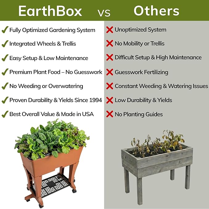 EarthBox Raised Garden Bed with Legs – Elevated Self Watering Planter Box with Wheels Storage Shelf Premium Plant Food Easy Assembly Made in USA Terra
