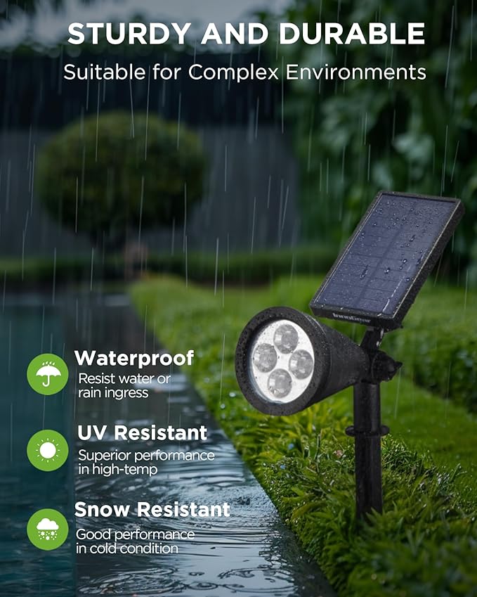InnoGear Solar Lights Outdoor Waterproof Halloween Christmas Solar Garden Light for Outside Yard Landscape Lighting Pathway Spot Lights Spotlight Wall Light 4 Pack (Red Green Violet Purple Blue)