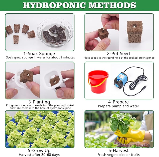 Hydroponics Growing System Kit for VegetablesFlowers Fruits and Herbs with 108 Plant Sites Suitable for Indoor and Outdoor Block Light Design