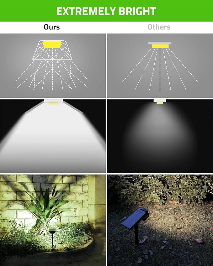 Biling Solar Spot Lights Outdoor 2-in-1 Solar Landscape Lights 12 LED Bulbs Solar Powered Lights IP67 Waterproof Adjustable Wall Light for Patio Pathway Yard Garden Driveway Pool - White(6 Pack)
