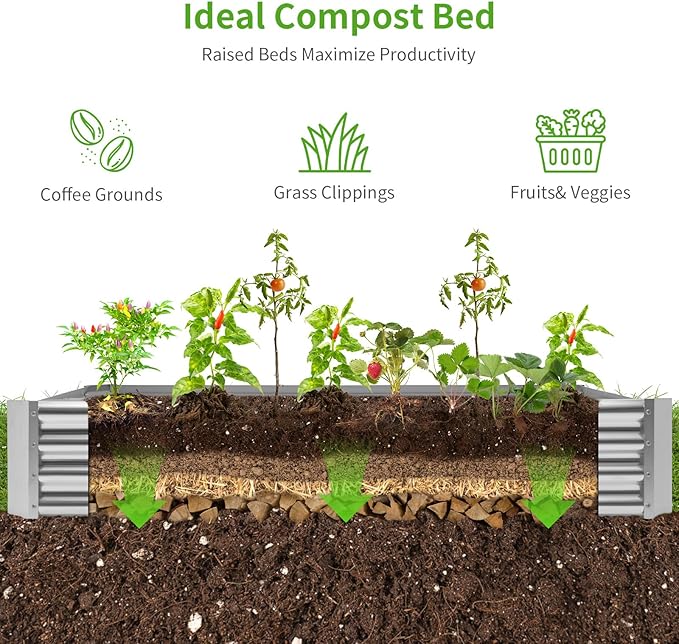 Land Guard 2 Pack 6×3×1ft Galvanized Metal Raised Garden Bed Metal Planter Kit Box Outdoor for Deep-Rooted Vegetables Flowers Green and Herbs……