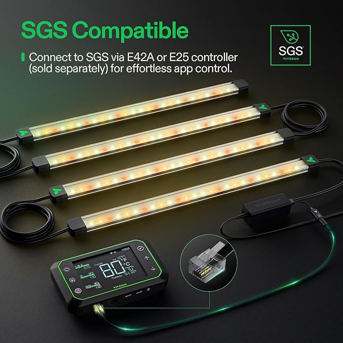 VIVOSUN AeroLight Wing AW400SE and LumaRay Side Lighting Bars (4-Bar) Full Spectrum LED Grow Lights for Grow Tents Greenhouses SGS Compatible