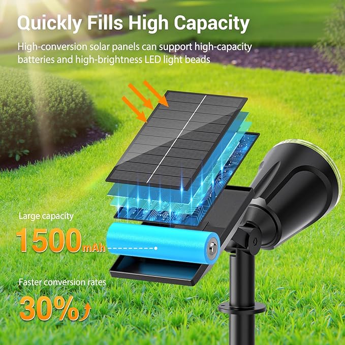 Solar Spot Lights Outdoor 1000LM Big Adjustable Solar Lights Outdoor Waterproof 2-in-1 Solar Powered Spotlights Landscape Lighting for Garden Yard Pathway Tree Flag (4P Cool White)