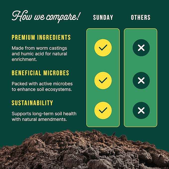 Sunday Soil Booster - Worm Casting Tea - Enhance Soil Health &amp Promote Vigorous Plant Growth - Made with Vermicompost Extract &amp Humic Acid - 32 Fl Oz 2 Pack