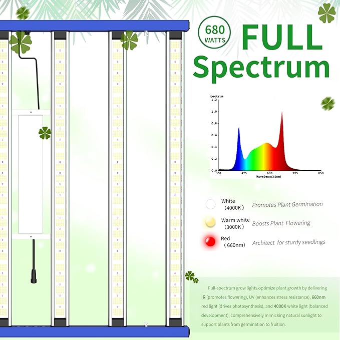 FARMLITE Grow Light 680Watts Grow Lights for Indoor Plants Full Spectrum LED Bar Growing Light Plant Hanging Growing Lamps Seedling Daisy Chain Dimmable Board 5x5ft Coverage