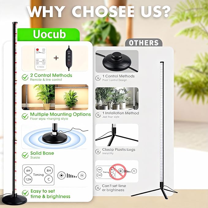 60W LED Grow Light for Indoor Plants Full Spectrum 72 Inch Plant Lights for Seed Starting with Timer and 10 Level Dimmable Standing Plant Growing Lamp for Greenhouse with Hanging Accessories