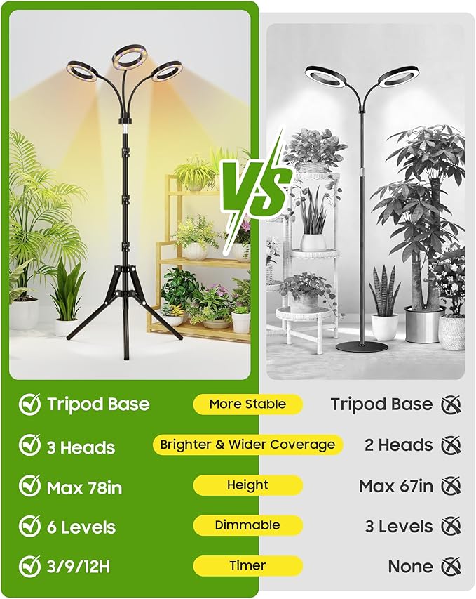Grow Lights for Indoor Plants Full Spectrum LED Plant Light with Tripod Stand Plant Growing Lamps with Timer 3/9/12H 3 Color Modes 6 Brightness 78'' Adjustable Height for Large Plants