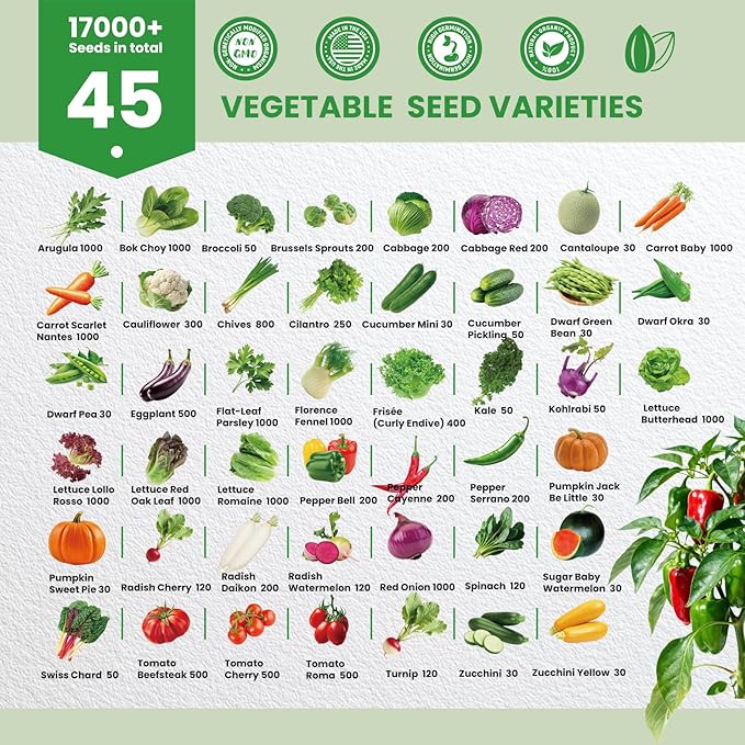 45 Vegetable Seeds Variety Pack - 17000+ Non-GMO Heirloom for Planting Garden Seed Packets Indoor &amp Outdoors Gardening -Seed Vault Kit Friend GiftTomato Cabbage Spinach Cucumber Lettuce