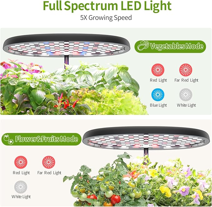 12-Pod Indoor Herb Garden Hydroponics Growing System Kit with LED Grow Light Indoor Gardening System for Herbs Vegetables Lettuce on Countertop (Seeds NOT Included)