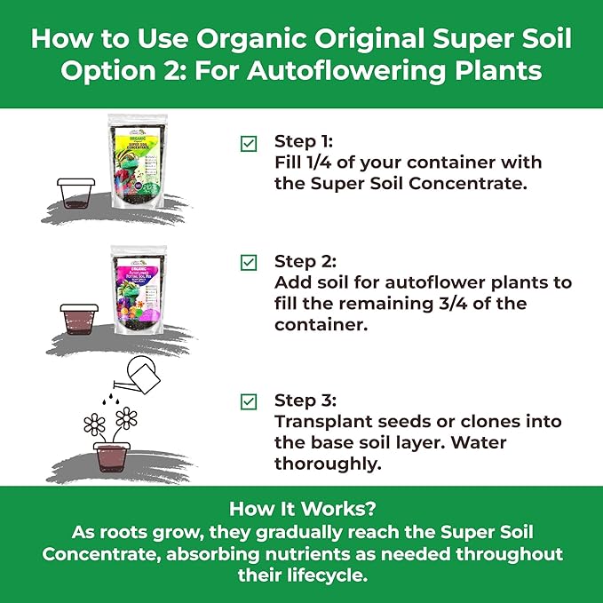 Organic Original Super Soil Concentrate with Mycorrhizae – Living Soil Boosts Roots &amp Buds for Seeds &amp Clones - Indoor &amp Outdoor Growing - Mix 1:4 with Topsoil Potting Soil (5 quarts)