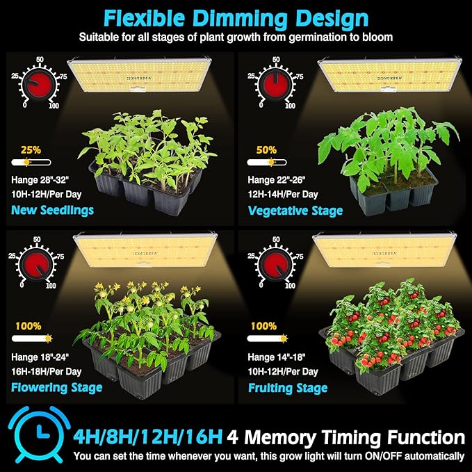 2000W LED Grow Light Full Spectrum 3x4ft Coverage Remote Control Dimmable Grow Lamps with Timer Plant Light for Hydroponic Indoor Plants Veg and Flower (638Pcs LEDs)