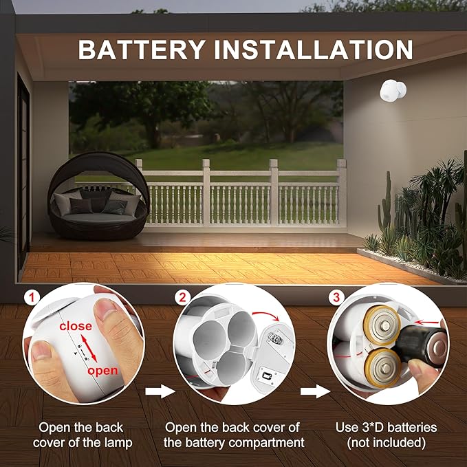 LUXSWAY Motion Sensor Outdoor Light Waterproof Flood Light with Detector Activated Security Light Auto On Off Spotlight Wall Light for Outside Garage Yard