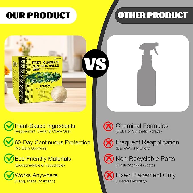 Natural Peppermint Spider Repellent Indoor Pet Safe &amp Ant Control BallsRodent Repellent for Car Engine Home Storage Fresh Mint Scent Safe for Kids and Pets
