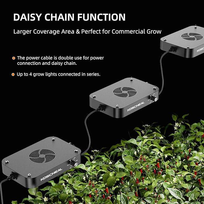 KOSCHEAL KC800 LED Grow Light80W Full Spectrum Led Grow Lights for Indoor Plants2.9μmol/J PAR Plant LightVeg Bloom LightDaisy Chain Dimmable Grow LampBuilt-in Silent Fan