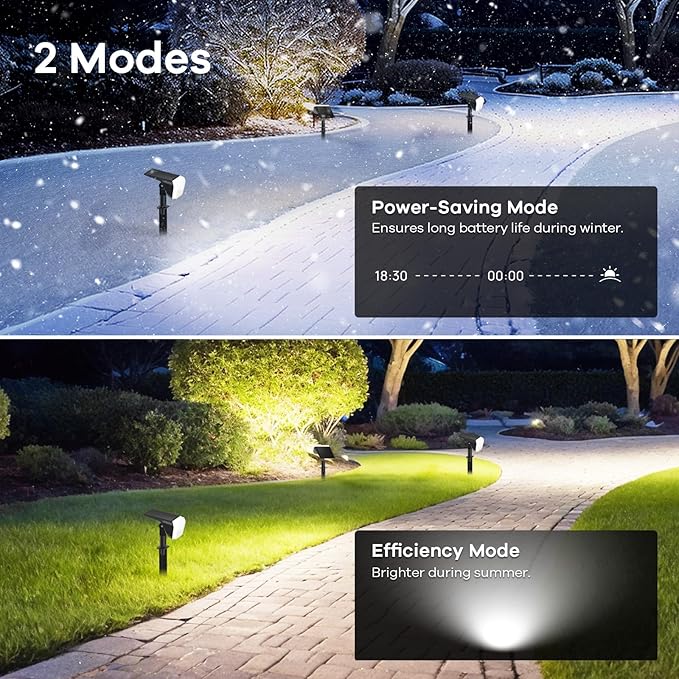 Linkind Solar Lights Outdoor 60 LEDs 30% Conversion Rate Smart Solar Spotlight SL5