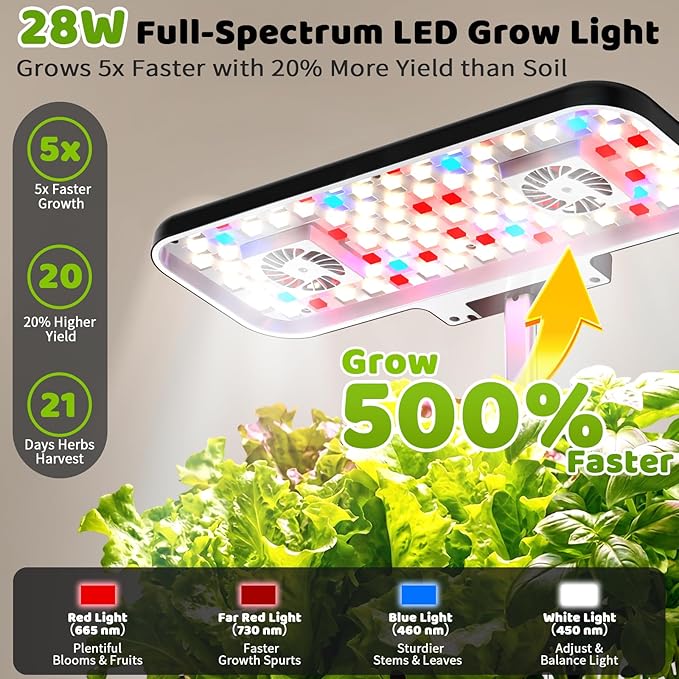 Hydroponics Growing System Kit 17 Pods Indoor Herb Garden with 2 Fans Circulation Grow Light Smart Water Cycle Auto Timer 10L Water TankPerfect Indoor Gardening System Gifts(Black/White)