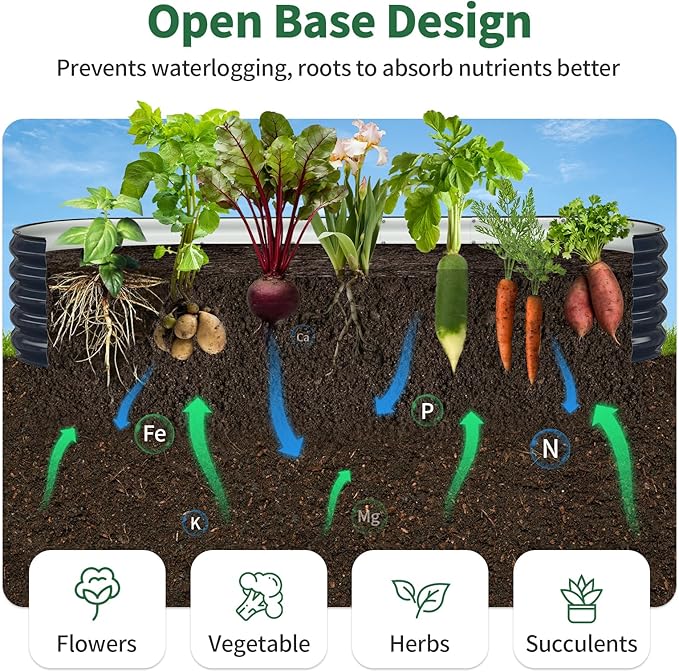 Kesfitt Raised Garden Bed Metal Galvanized Steel Oval Garden Bed 8x2x1.5 ft with 18-Inch Deep Open-Bottom Design for Outdoor Vegetable Gardening Midnight Blue