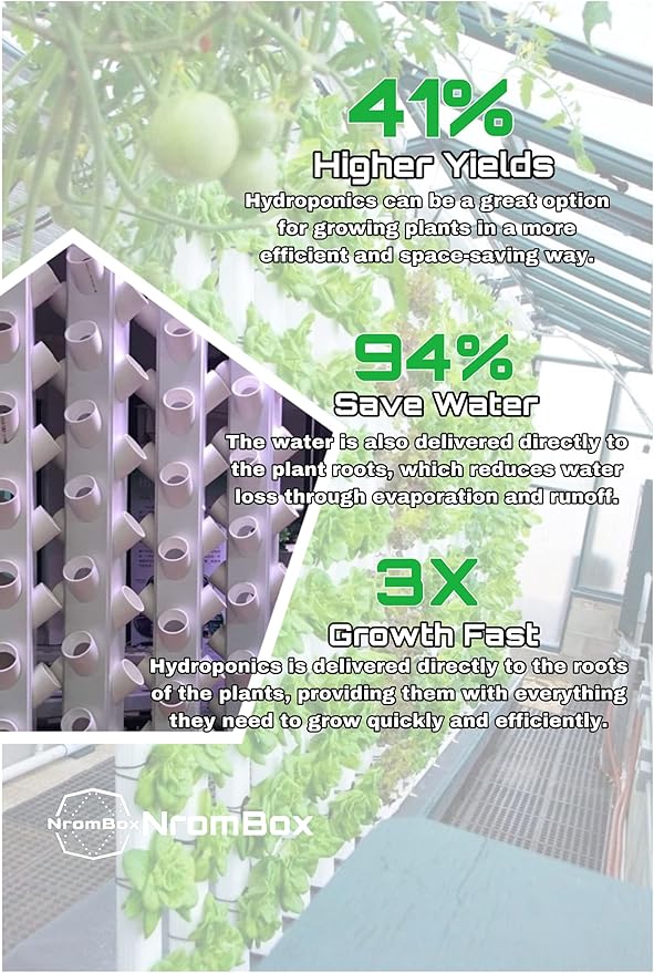 (27 Pack) of 2-inch Net Pot Holders - Hydroponics Growing System - Aeroponic Tower Garden for Indoor Gardening - Grow Herbs Fruits &amp Vegetables Fit Snugly On 4inch Square PVC Made in USA