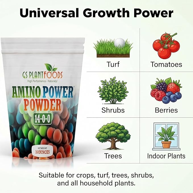 Amino Power Powder Nitrogen Fertilizer - Plant Based High Nitrogen Fertilizer for Plants - All Natural Nitrogen Source and chelating Agent - Suitable for Turf Vegetables Fruits &amp Berries