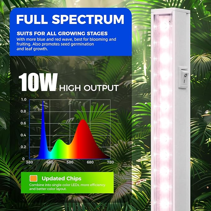 Barrina Grow Lights for Indoor Plants Full Spectrum Sunlight 2ft 40W (4 x 10W 250W Equivalent) LED Grow Light Bulbs T5 Grow Lights Plug and Play Pinkish White 4-Pack