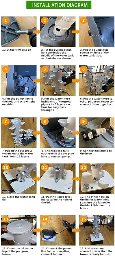 Hydroponics Tower - Hydroponics Growing System for Indoor Herbs Fruits and Vegetables - Aeroponic Tower with Hydrating Pump Timer Adapter Seeding Bed/1pc