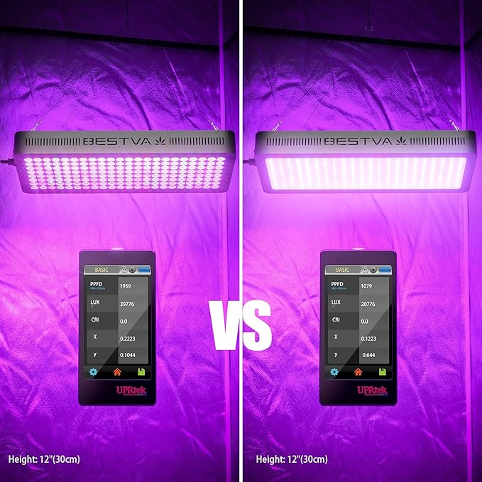 DC Series 2000W LED Grow Light Full Spectrum Dual-Chip Growing Lamp for Hydroponic Indoor Plants Veg and Flower