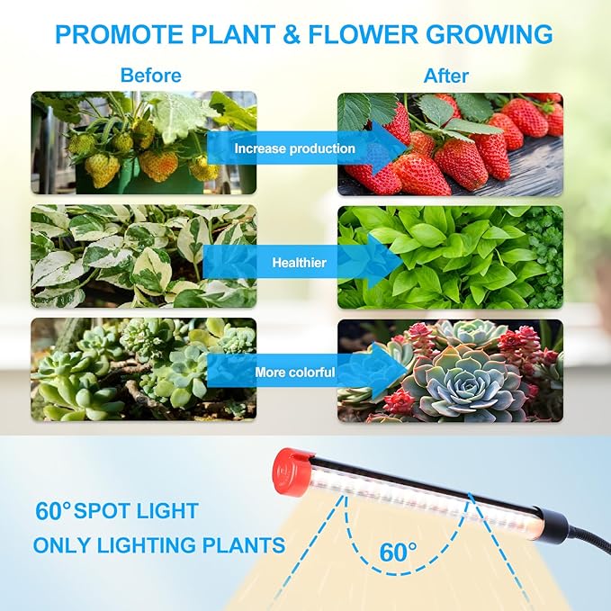 10Head Grow Light on Stand for Large&ampTall Indoor Plants Bonsai Tree Bright and Big Coverage Plant Growing Lamps 4/8/12/16/20H Timer 90 Watt Power Draw NO Need Adapter 360° Gooseneck