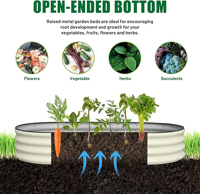SnugNiture 2 Pcs 6x3x1ft Raised Garden Bed Kit Outdoor Oval Metal Garden Planter Ground Planter Box for Gardening Vegetables Flowers White