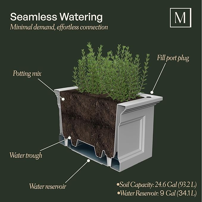 Mayne Fairfield Elevated Garden Bed - Graphite Grey - 48in L x 18in W x 14in H - with Built-in Water Reservoir (4890-GRG)