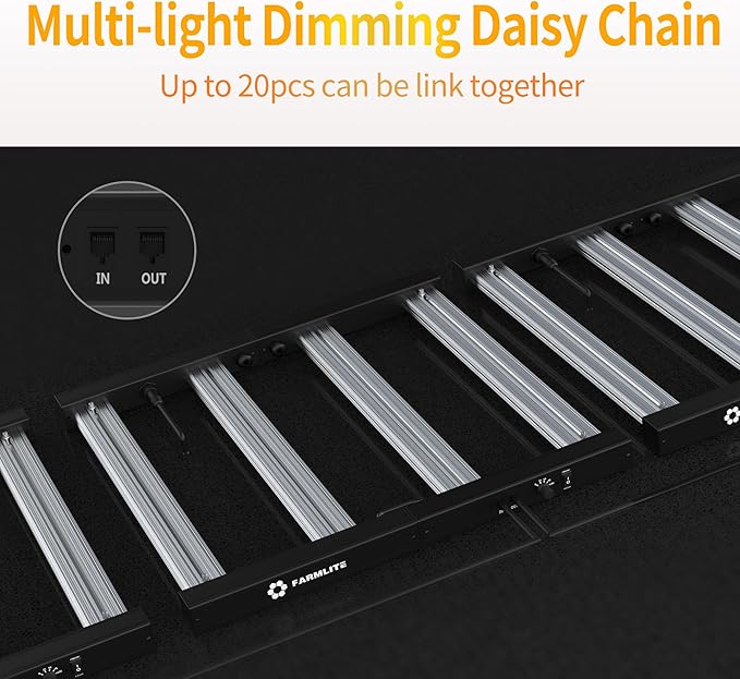 FARMLITE Grow Light LED Grow Lights for Indoor Plants Full Spectrum Growing Light Plant Hanging Growing Lamps Seedling Daisy Chain Dimmable Board 4x4ft Coverage