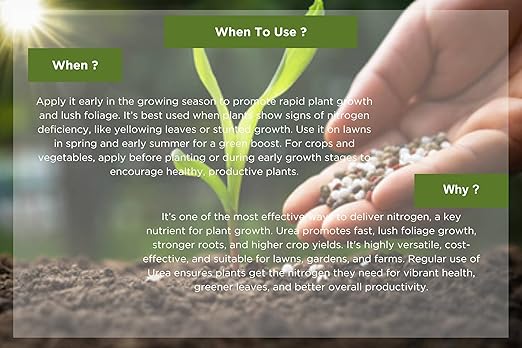 Old Cobblers Farm™ Wicked Growth High-Efficiency 46-0-0 Fertilizer - Urea - Fast-Acting Nitrogen Source for Lush Growth in Gardens &amp Farms -Soluble (5 lbs | 10 lbs | 15 lbs | 20 lbs) (5 lbs)