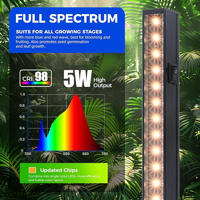 Barrina T5 Grow Lights 1FT Grow Light Fixture for Indoor Plants Full Spectrum Black Cover LED Plant Grow Light Bulbs for Indoor Plants Greenhouse Plug and Play Linkable Design Yellow 8 Packs
