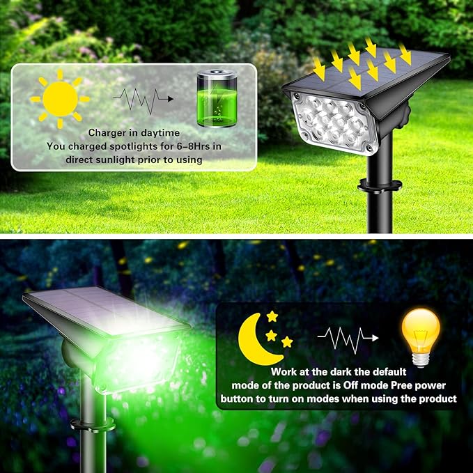 20 LEDs Solar Spotlights OutdoorIP65 Waterproof Solar Powered Landscape Spotlights 2-in-1 Wall Light Outdoor Solar Landscaping Lights Auto On/Off for Yard Garden 2Pack (Green)