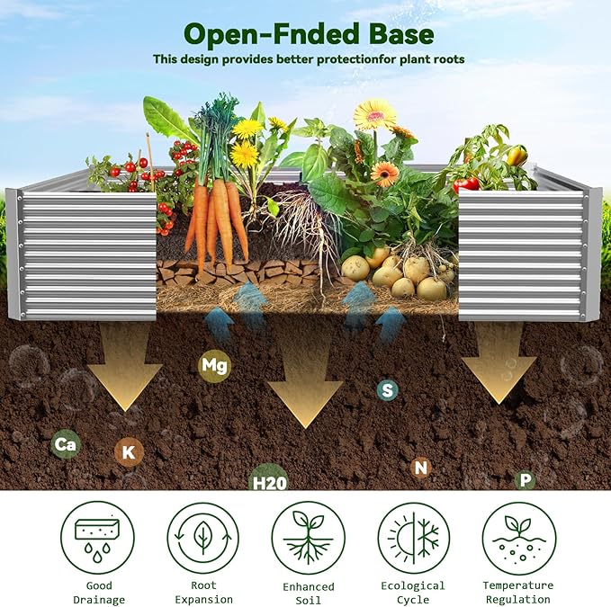 2 Pack Tall 8x3FT Raised Beds for Gardening Corrugated Galvanized Steel Raised Garden Bed Outdoor Metal Above Ground Garden Bed for Vegetables and Flowers(Rectangular)