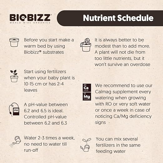BioBizz All-Pack Indoor - Complete Organic Fertilizer Kit (6 x 16.9 fl oz) | Liquid Plant Food and Root and Bloom Booster | Organic Nutrients for Indoor Plants and Soil Health