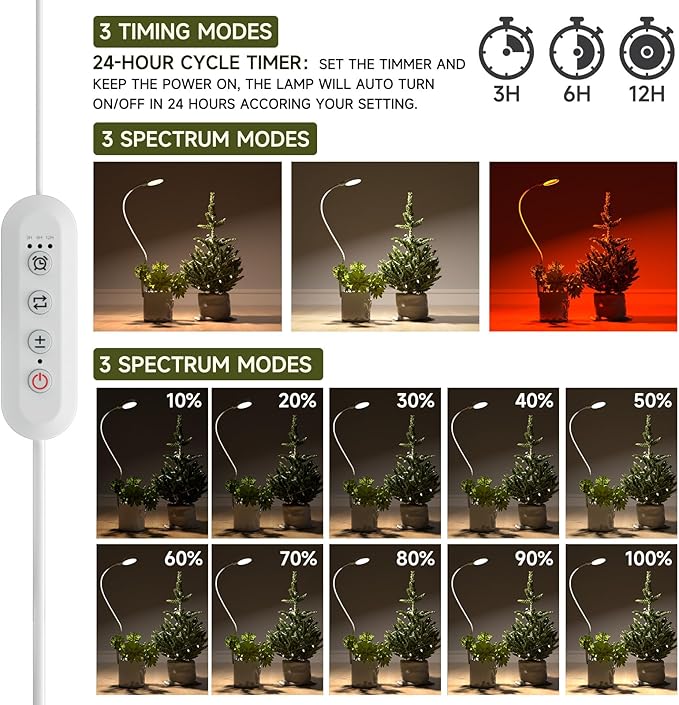 Plant Lights for Indoor Growing: Small Full Spectrum Grow Light LED Clip on Grow Lights for Indoor Plants with 360°Gooseneck 4000K Plant Lamp Auto On Off 3/6/12H Timer 10 Level Dimmable 3 Pack