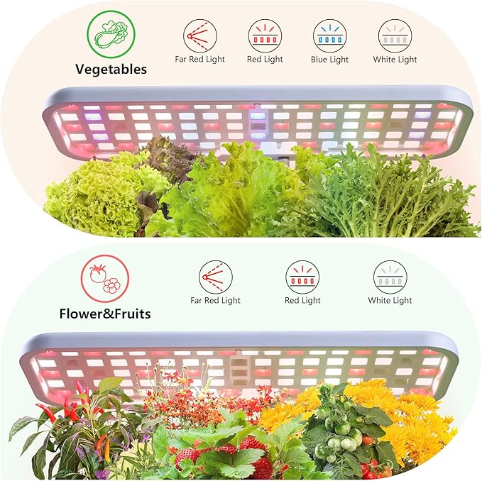 Indoor Garden Led Grow Light Full Spectrum LED Grow Lamp for Indoor Plants with Intelligent Controller Height Adjustable Ideal for Home Desk Plant Lighting (White 16 * 6.3 * 7.1 inch)
