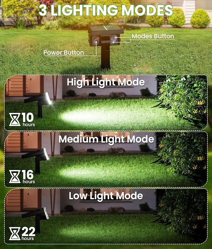 Bright Solar Spot Lights Outdoor [58 LED/12000K/3 Modes] Solar Lights Outdoor Waterproof IP67 Auto On/Off 2-in-1 Wall Light Flood Light for Tree Yard Garden Pathway 2 Pack